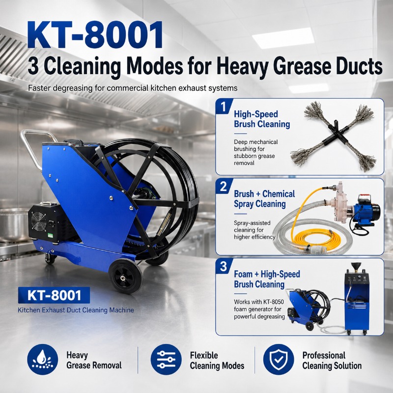 เครื่องทำความสะอาดท่อระบายคราบ - Commercial Kitchen Grease Cleaner บทวิจารณ์และราคา