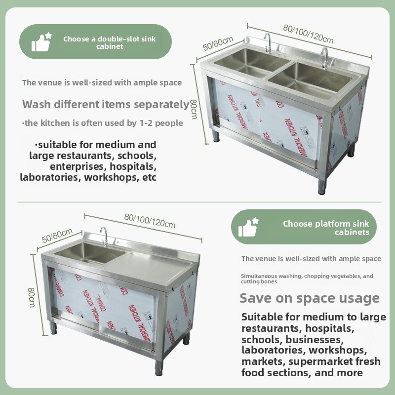 ตู้ใต้อ่างล้างจานสแตนเลสเชิงพา - Commercial Kitchen Dishwasher บทวิจารณ์และราคา