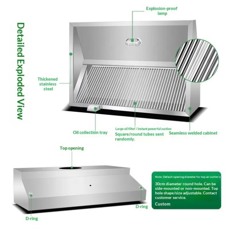 เครื่องดูดควันติดผนังสแตนเลสแบ - Commercial Kitchen Exhaust Hood บทวิจารณ์และราคา