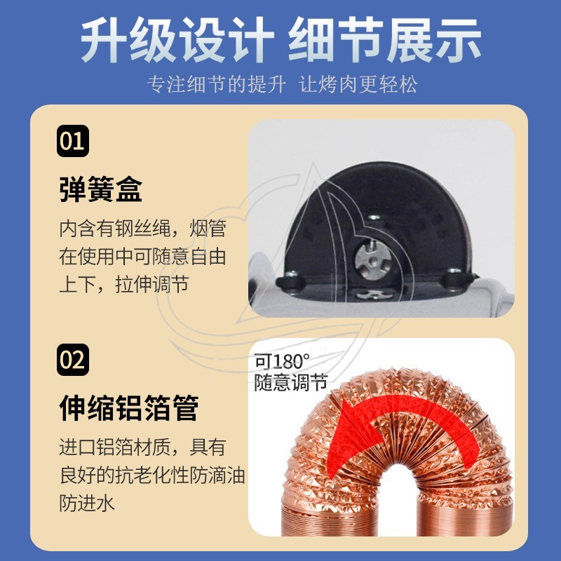 พัดลมดูดควันแบบยืดหดได้สำหรับค - Commercial Kitchen Exhaust Hood บทวิจารณ์และราคา