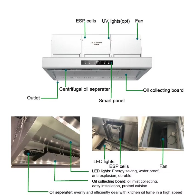เครื่องดูดควันครัวสแตนเลส 201  - Commercial Kitchen Exhaust Hood บทวิจารณ์และราคา
