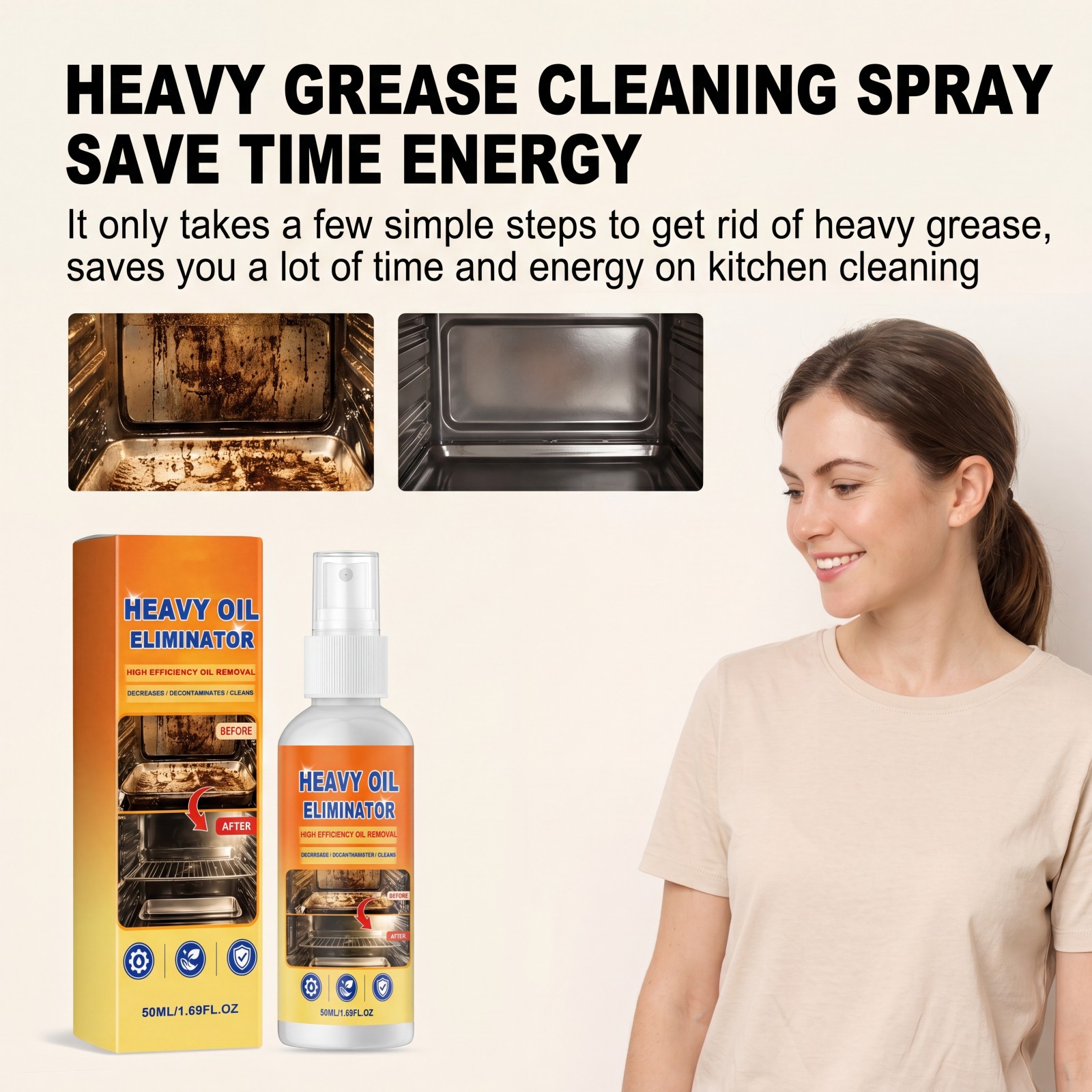 สเปรย์ทำความสะอาดคราบน้ำมันในค - Commercial Kitchen Grease Cleaner บทวิจารณ์และราคา
