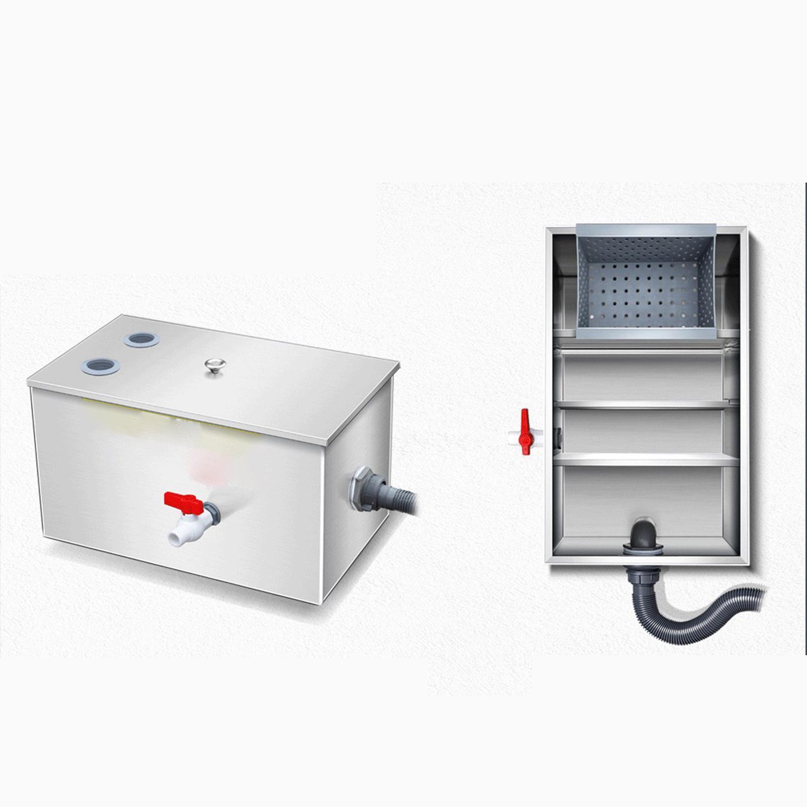 เครื่องดักไขมันสแตนเลส แยกน้ำม - Commercial Kitchen Store บทวิจารณ์และราคา